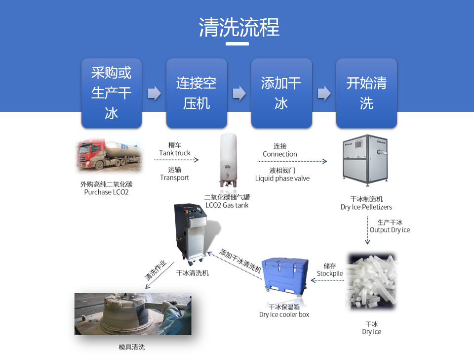 1646792670640103.png 幻燈片5.PNG