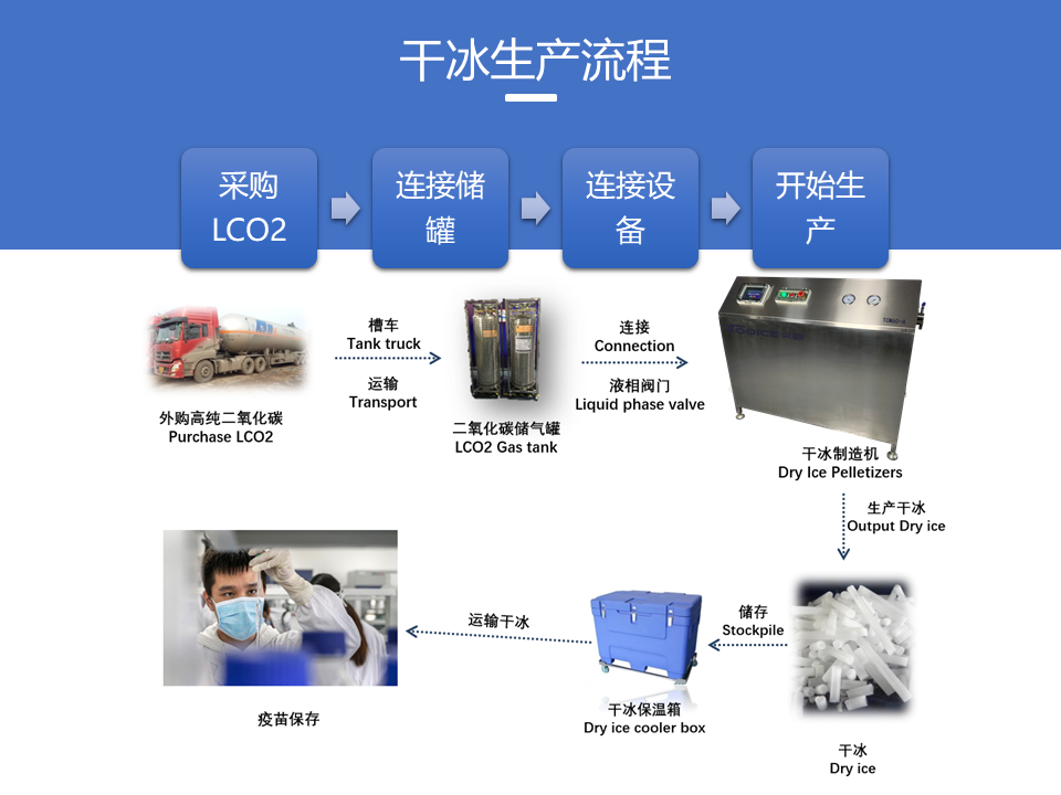 1647999439336897.png 幻燈片5.PNG